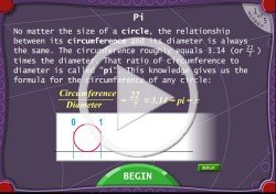 Pi Interactive Chart